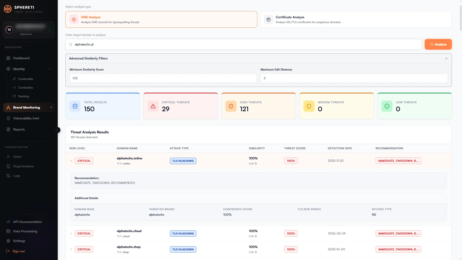 SphereTI DNS analysis results for a target domain: similarity and edit-distance filters, counters for total, critical, high, medium and low threats, and a table of lookalike domains with risk level, attack type, similarity, threat score, detection date and recommendation.