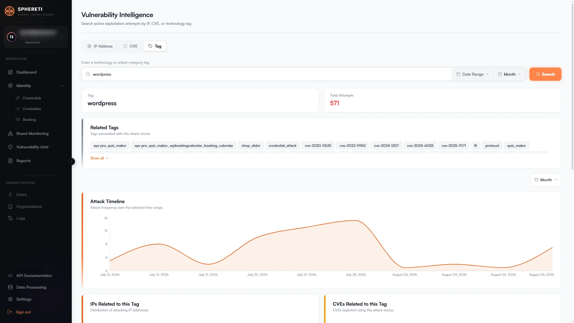 SphereTI vulnerability intelligence search by technology tag, showing total exploitation attempts, a list of related tags including specific CVEs and attack categories, and an attack-frequency timeline over the selected date range.